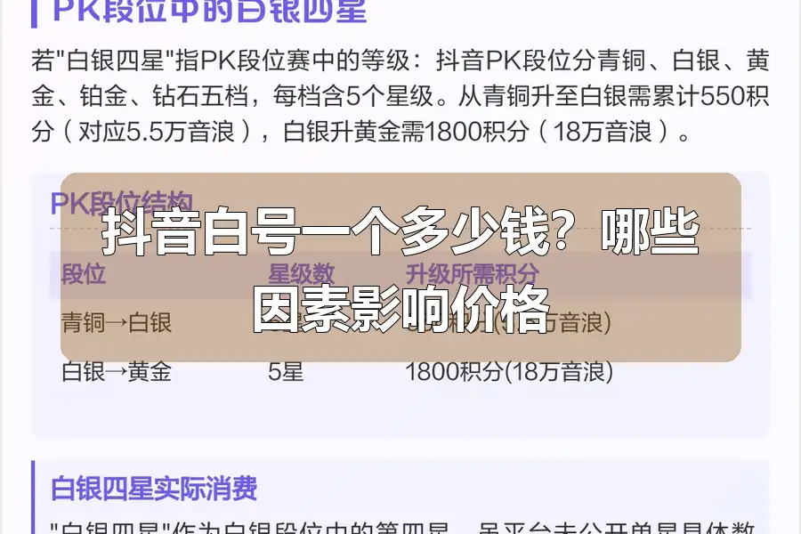 抖音白号一个多少钱?哪些因素影响价格